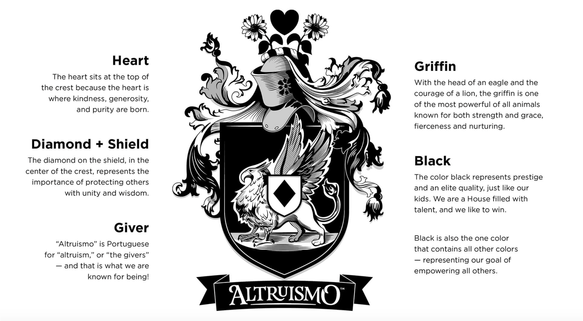 Altruismo